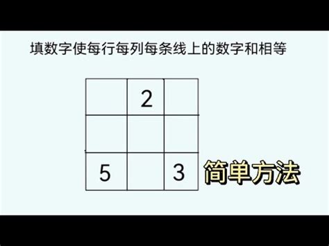 九宮格解法